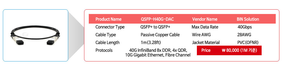 Product Name	QSFP-H40G-DAC	Vendor Name 	BIN Solution
Connector Type 	QSFP+ to QSFP+	Max Data Rate 	40Gbps
Cable Type	Passive Copper Cable 	Wire AWG	28AWG
Cable Length	1m(3.28ft)	Jacket Material	PVC(OFNR)
Protocols	40G InfiniBand 8x DDR, 4x QDR, 10G/40Gigabit Ethernet, Fibre Channel 	Price	 80,000 (1M )